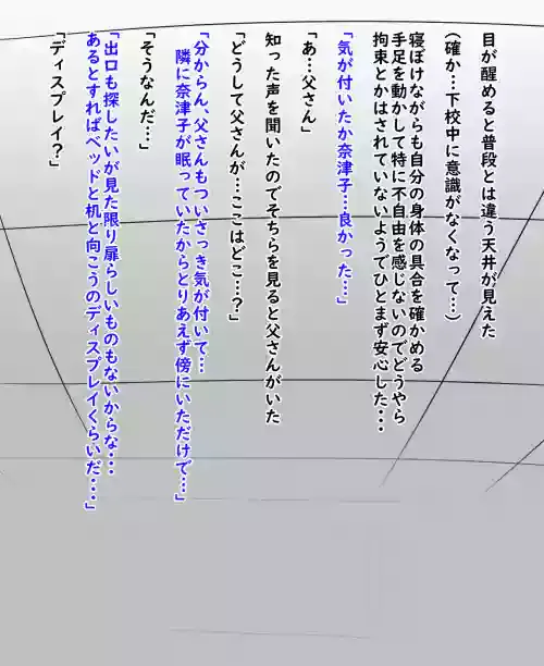 [犬っぽいマネキ猫] 女体化と部屋と諸々